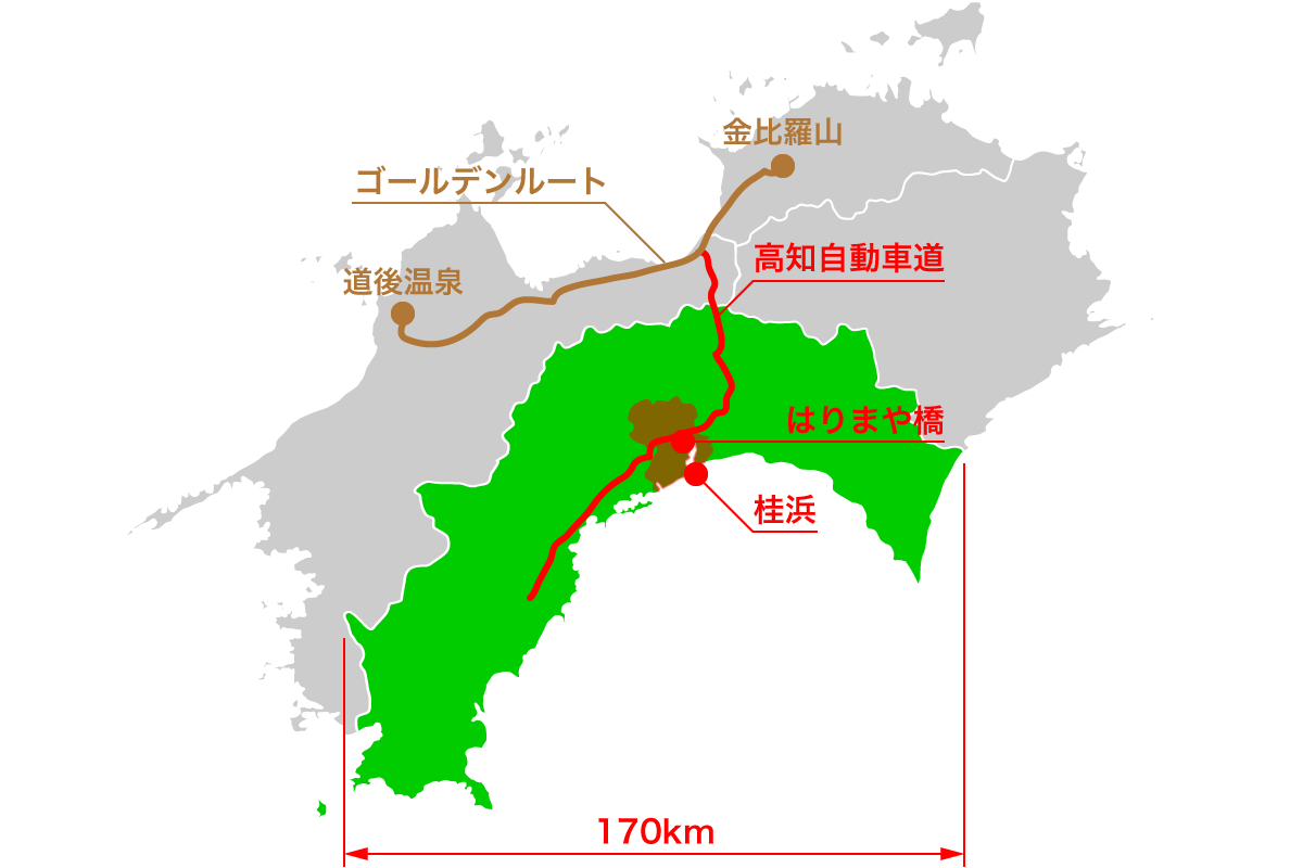 高知県観光の交通2